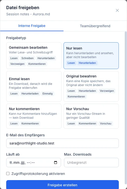 Der Dialog Datei freigeben mit sechs Freigabearten — Gemeinsam bearbeiten, Nur lesen (gewählt), Einmal lesen, Original bewahren, Nur kommentieren, Nur Vorschau — und der E-Mail-Adresse einer Empfängerin.