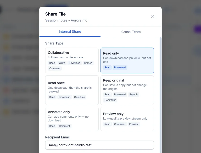 The Share File dialog with six share types — Collaborative, Read only (selected), Read once, Keep original, Annotate only, Preview only — and a recipient's e-mail address.